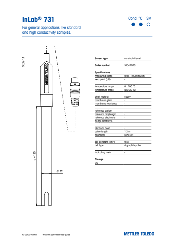 

51344020 InLab 731 datasheet

